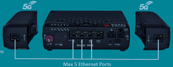 Sierra Wireless XR90 Router 5G Dual