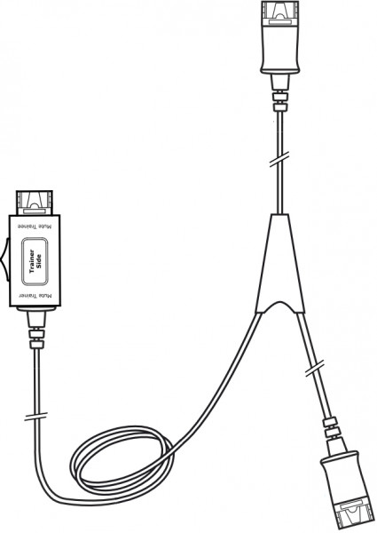 SNOM Cable en Y para A100